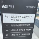 망양로산복도로전시관 이미지