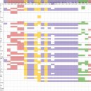 천사체육관 | 엑스디너리히어로즈 팬미팅 후기|성신여대 공푸|더홈서울커피(화정체육관 E구역 시제석/L구역 발롯코 시야)