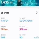 금곡청소년센터 | 분당 금곡 국민체육센터 25년 1월 일요일 자유수영 후기 feat.온라인 예매 발권