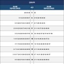 2호선 금련산역 이미지