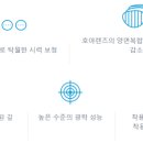 마이스타일PC 이미지