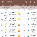 이프로2호 이미지