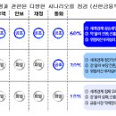 케이탑항공 이미지