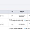계명대박사 인지태권도장 | 2024년 23회 3급 청소년 상담사 면접 합격 후기.