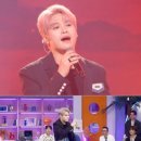 퍼포먼스마스터