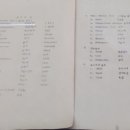 석장리박물관7 이미지