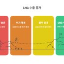 일승슈퍼