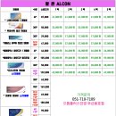 으뜸플러스안경 부산용호점 이미지