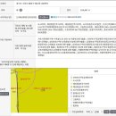 GS25 매교유천점 | 매교역푸르지오SK뷰입지 2022년 대비 172,000,000원 차익과 전고점(2023년) 대비 7천만원 하락한 수원...