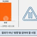 용산드림공인중개사사무소 이미지