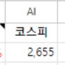 2023년 한해를 마무리 하며 이미지