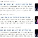 2024년 09월 공연 연극 <사랑해요, 당신> | [연극] <슬립노모어 서울> 타임라인 및 홍보 전략 분석