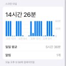 41190-01-07-408 | 프세카 2차 월링 토우야 챕터 in100 후기