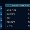 의모든것 이미지