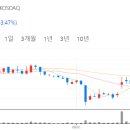 동탄산단10길 이미지