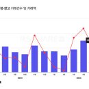 상업용5 이미지