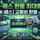 삼성약국 | K-패스 '모두의 카드', 이것만은 꼭 알아두세요! 놓치기 쉬운 단점과 현명한 이용 팁