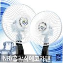 아이앤알