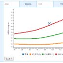백산한의원 이미지