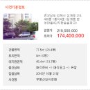 삼계로 네이버블로그