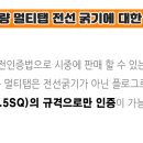 대동철물점