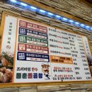 평촌역 1번출구 1-1 이미지