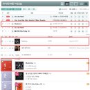 씨크릿 이미지