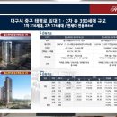 퍼스트법인 이미지