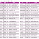 주식회사 수달코리아 이미지