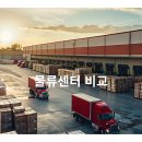 네이버 풀필먼트 3pl 도착보장 이용 후기