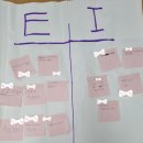 외산중학교 이미지