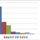 퓨어골프아카데미 이미지