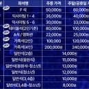 펫아울렛(수영강변점) | 계절의 시작이자 1년의 끝에서