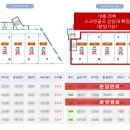 교동사거리 이미지