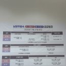 17-B | 남양주 왕숙 B-17 공공분양 모델하우스 후기, 공급일정