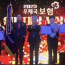 연도우체국 티스토리