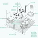 삼환플라자 이미지