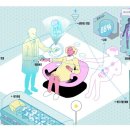 아르스프락시아