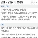 (주)지지엔터테인먼트 이미지