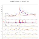 케이씨통상 이미지