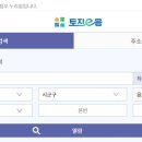반려동물 수제간식창업 이미지