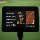 스마트골프&피팅 | 부산 골프피팅 성지, 테일러메이드 Qi10 벤투스 블랙 6X 교체 리얼 후기🏌️‍♂️