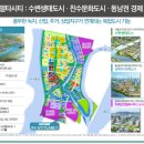 아이비산업개발