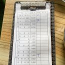 [주말 드라이브 가기 좋은곳] 파주 원조 두지리매운탕 후기