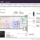 강남 삼부르네상스시티 이미지