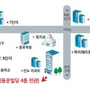씨엘오에듀주 이미지