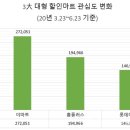 홈할인마트 이미지