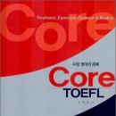 도서출판 규장각 이미지