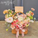 라벨플레르