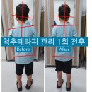 웰빙체형관리 - 부평구 마장로 461 | 웰빙체형관리